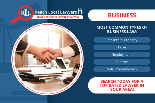 Business Lawyer for Buying or Selling a Small Business in California