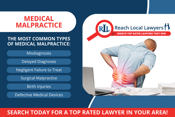 Lawyer Referral Directory: How to Pick the Right Medical Malpractice Attorney from a Directory